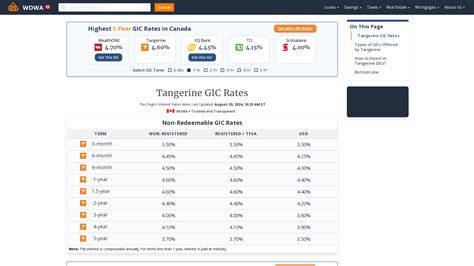 tangerine 5 year gic rate.